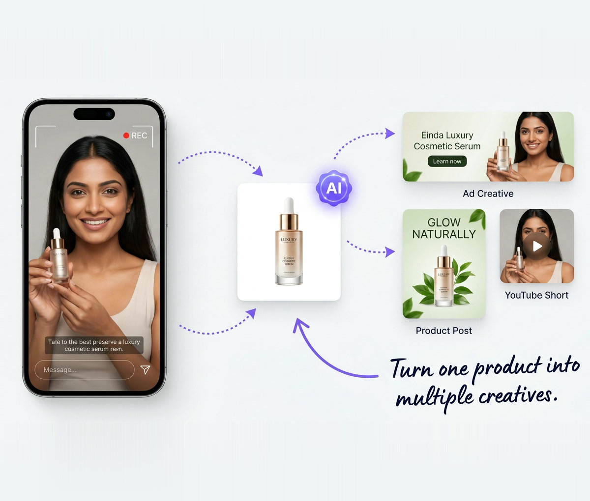 HyperFast AI Studio - All-in-One Creative Studio for AI Content Creation