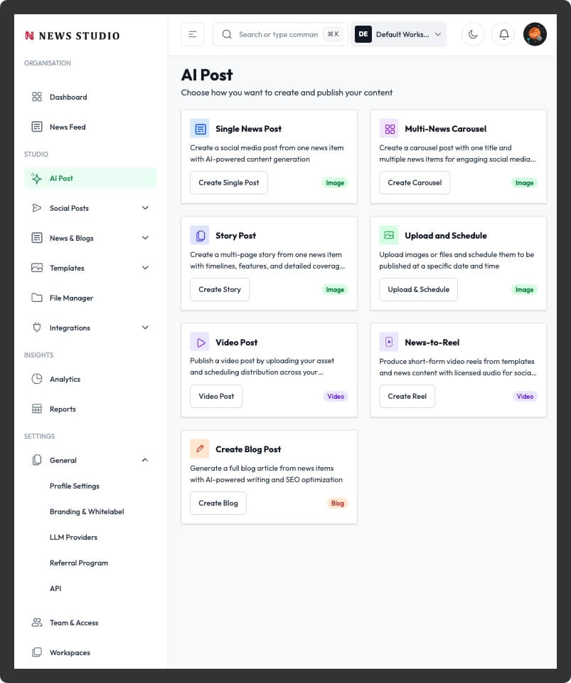 HyperFast News - Automated Social Media Publishing Workflow