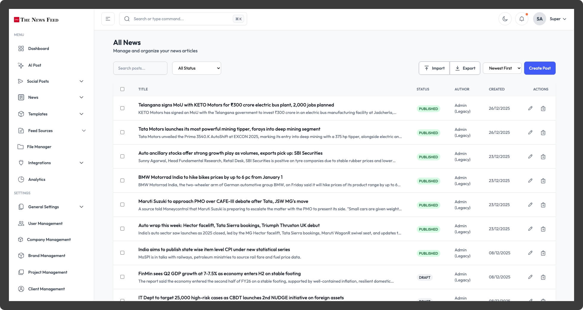 HyperFast News Publishing Dashboard